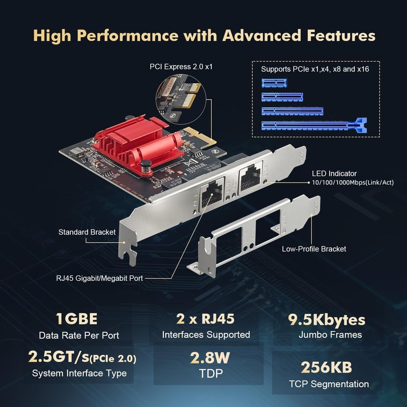 Binardat 2 Port Gigabit PCIe Network Adapter, Intel 82575/82576 Controller 1000/100Mbps Ethernet LAN Card for Windows/Linux - Image 4
